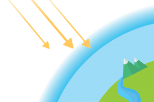 Ozone Depletion